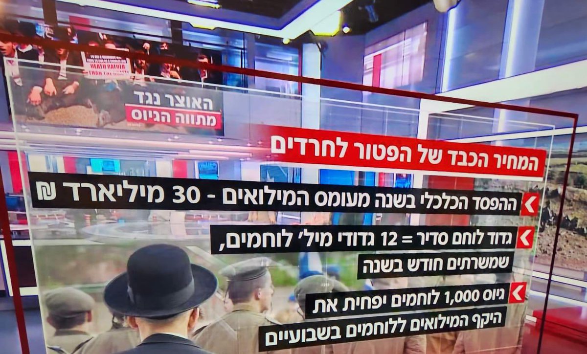 JonathanShalev's tweet image. אני לא מסוגל יותר, באמת.
נתנו מעצמנו כל כך הרבה בשנה האחרונה.
אנחנו עייפים, מותשים ובעיקר רוצים להתחיל את החיים! 
אנחנו מתייצבים תמיד, אפילו שאנשים רבים קוראים לנו ״פראיירים - תפסיקו להתייצב״
אבל אנחנו משרתים משהו גדול מאיתנו.
משהו גדול מאיתנו, משהו שסבא שלי נהרג עבורו בקרב גבורה…