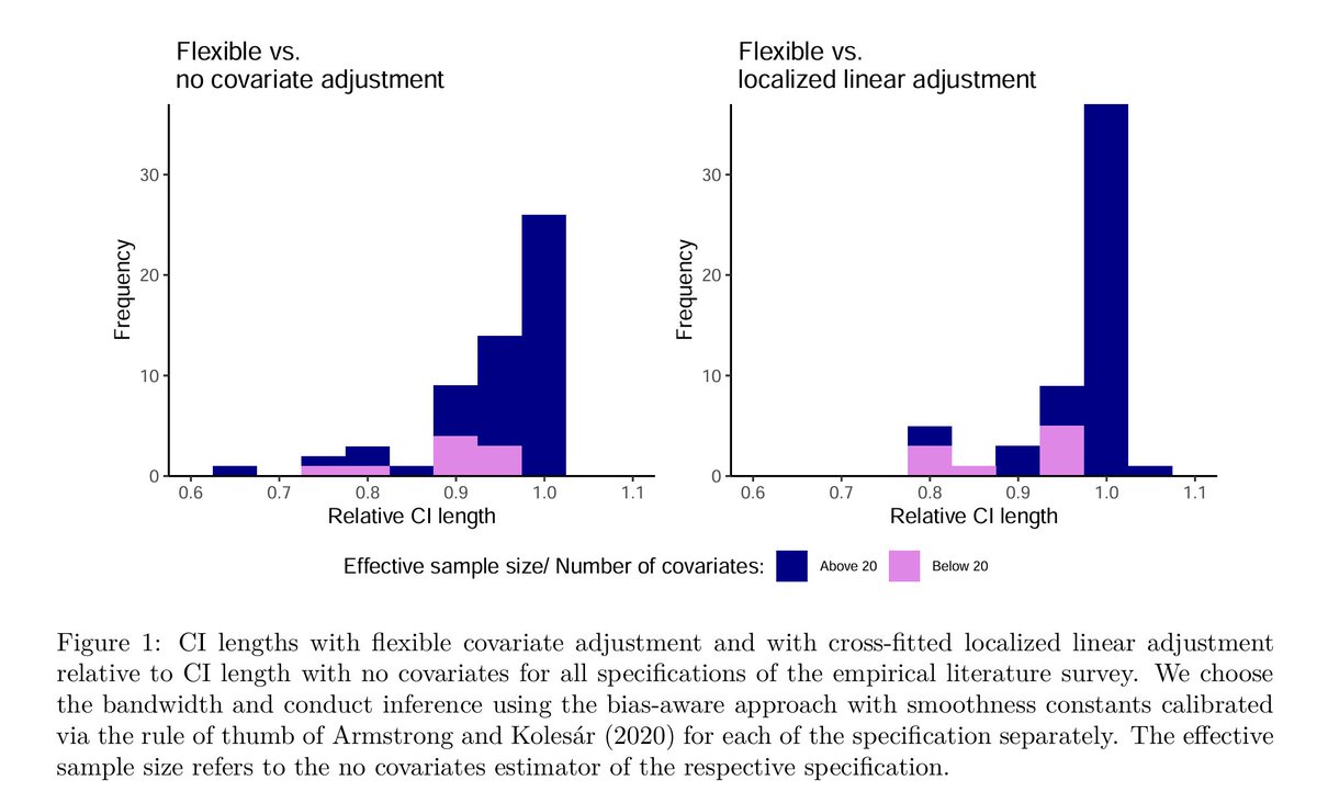 John B. Holbein tweet media