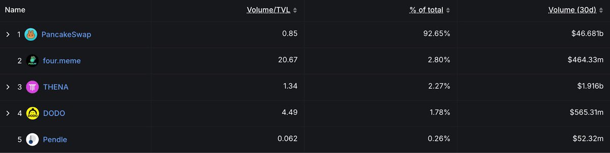 🔸BΞRIT🔸 tweet media