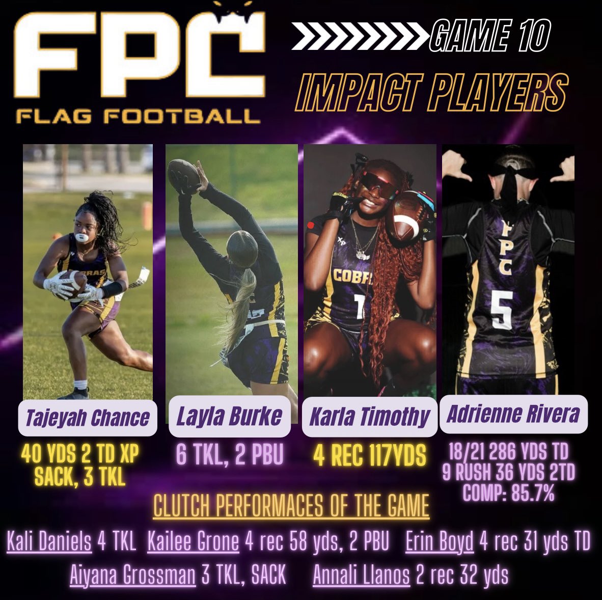 Fort Pierce Central Flag Football (@cobraflag) on Twitter photo 💥IMPACT PLAYERS💥vs South Fork. It was a total team effort! These players shined brightest. <a href="/LaylaBurke2026/">Layla Burke</a> <a href="/karlaaa_011/">Karla Timothy</a> <a href="/Adrienne_358/">Adrienne Rivera</a> <a href="/Tajeyah4/">Tajeyah Chance</a> <a href="/d1_erin/">Erin</a> <a href="/KGrone52373/">kailee grone</a> <a href="/KaliDanielsflag/">Kali Daniels | #8</a> <a href="/fullyyanaa/">aiyana “yana” grossman</a> <a href="/AnnaliLlanos/">Annali Llanos</a> <a href="/FlaHSFootball/">FloridaHSFootball.com</a> <a href="/Andy_Villamarzo/">Andy Villamarzo</a> <a href="/EraPrep/">New Era Prep</a> <a href="/ESPNTop63/">ESPN Top 63</a> <a href="/PatBernadeau/">Patrick Bernadeau 🇭🇹</a> 💥IMPACT PLAYERS💥vs South Fork. It was a total team effort! These players shined brightest. <a href="/LaylaBurke2026/">Layla Burke</a> <a href="/karlaaa_011/">Karla Timothy</a> <a href="/Adrienne_358/">Adrienne Rivera</a> <a href="/Tajeyah4/">Tajeyah Chance</a> <a href="/d1_erin/">Erin</a> <a href="/KGrone52373/">kailee grone</a> <a href="/KaliDanielsflag/">Kali Daniels | #8</a> <a href="/fullyyanaa/">aiyana “yana” grossman</a> <a href="/AnnaliLlanos/">Annali Llanos</a> <a href="/FlaHSFootball/">FloridaHSFootball.com</a> <a href="/Andy_Villamarzo/">Andy Villamarzo</a> <a href="/EraPrep/">New Era Prep</a> <a href="/ESPNTop63/">ESPN Top 63</a> <a href="/PatBernadeau/">Patrick Bernadeau 🇭🇹</a>
