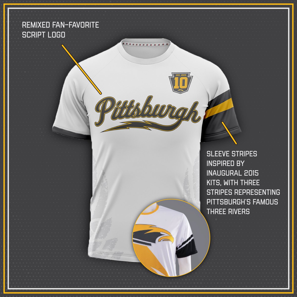 PGH Thunderbirds tweet media