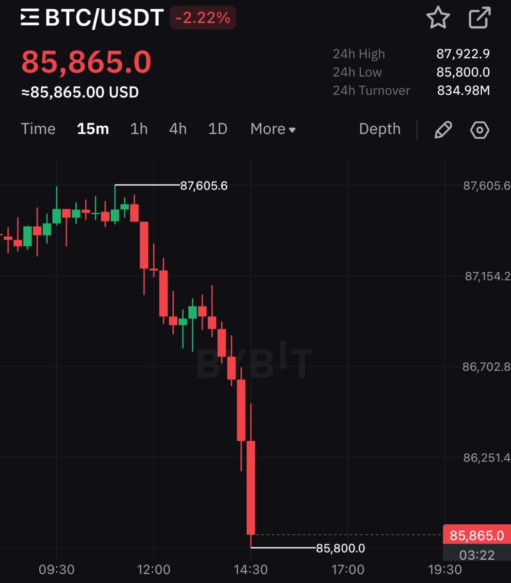 Crypto Rover tweet media