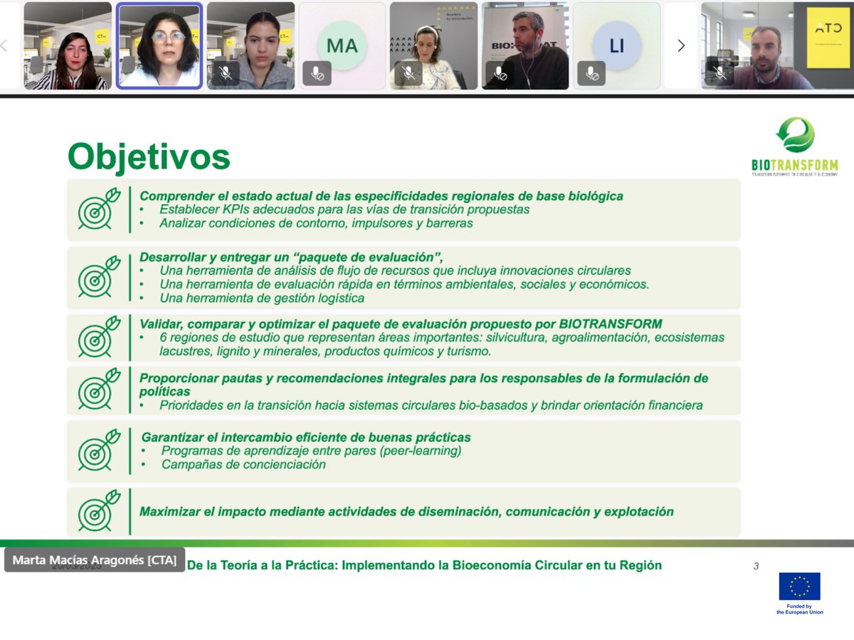 BIOTRANSFORM project (@biotransform_) on Twitter photo ๐ก Turning circular bioeconomy theory into action!
In โFrom Theory to Practiceโ, we explored BIOTRANSFORM's methods and engaged participants. ๐ฑ
Thanks to <a href="/CTAndaluciaENG/">CTA | Technological Corporation of Andalusia</a> for organizing! ๐
๐ฒ Visit our website to check out our journey: biotranform-project.eu ๐ก Turning circular bioeconomy theory into action!
In โFrom Theory to Practiceโ, we explored BIOTRANSFORM's methods and engaged participants. ๐ฑ
Thanks to <a href="/CTAndaluciaENG/">CTA | Technological Corporation of Andalusia</a> for organizing! ๐
๐ฒ Visit our website to check out our journey: biotranform-project.eu