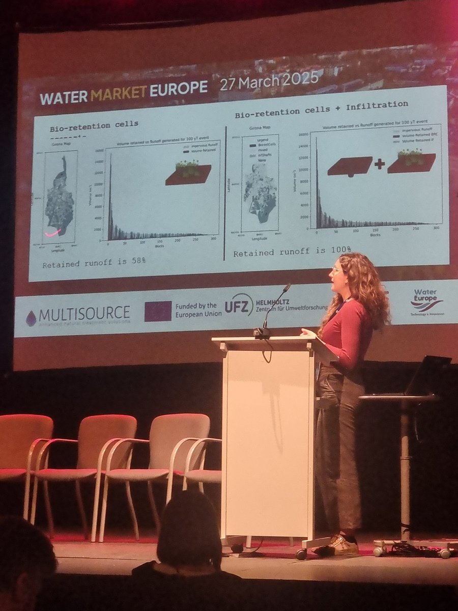 H20EU's tweet photo. β°οΈAfter a great networking lunch, we continue the #WME2025 event with our @MultisourceEu partners, @IcraWater & @UFZ_de presenting the #Nat4Wat Tool and the #MULTISOURCE planning platform, respectively!
π²Find #MULTISOURCE digital tools here https://t.co/AXPsnu2gd4 https://t.co/r5Cfqes3xC