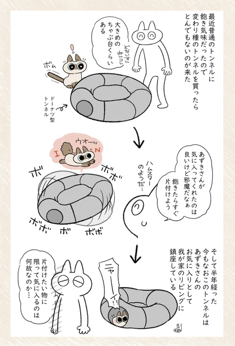 天聞角川 あずきさんの日常シリーズ 第2弾 トレーディング
