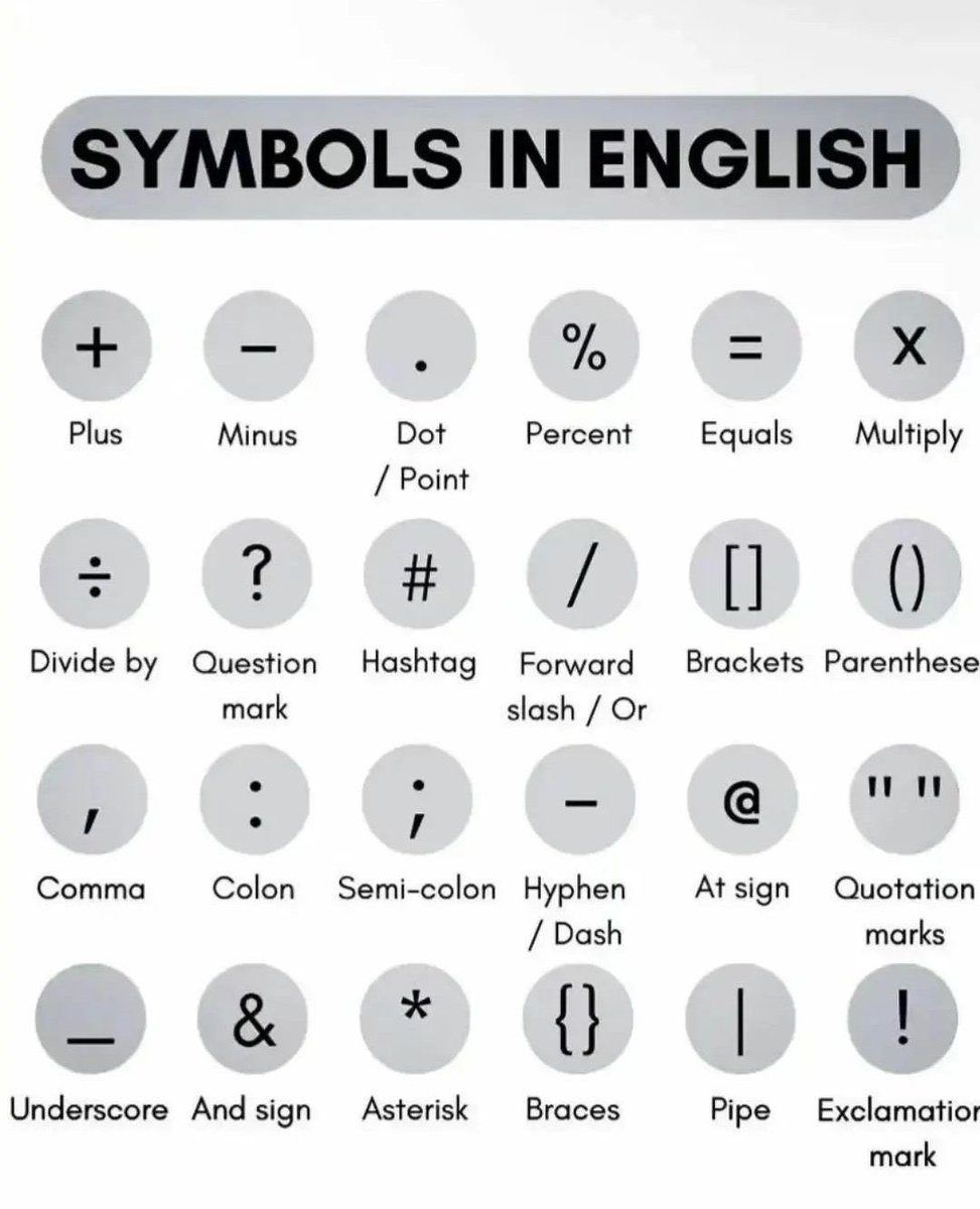 IAnalizler's tweet photo. Sembollerin İngilizce isimleri. Ezberleyeyim de derste that sign, this sign deyip durmayayım 🙂
#Symbol #mathematic #sign #ingilizce #semboller https://t.co/Cldv4V5ND6
