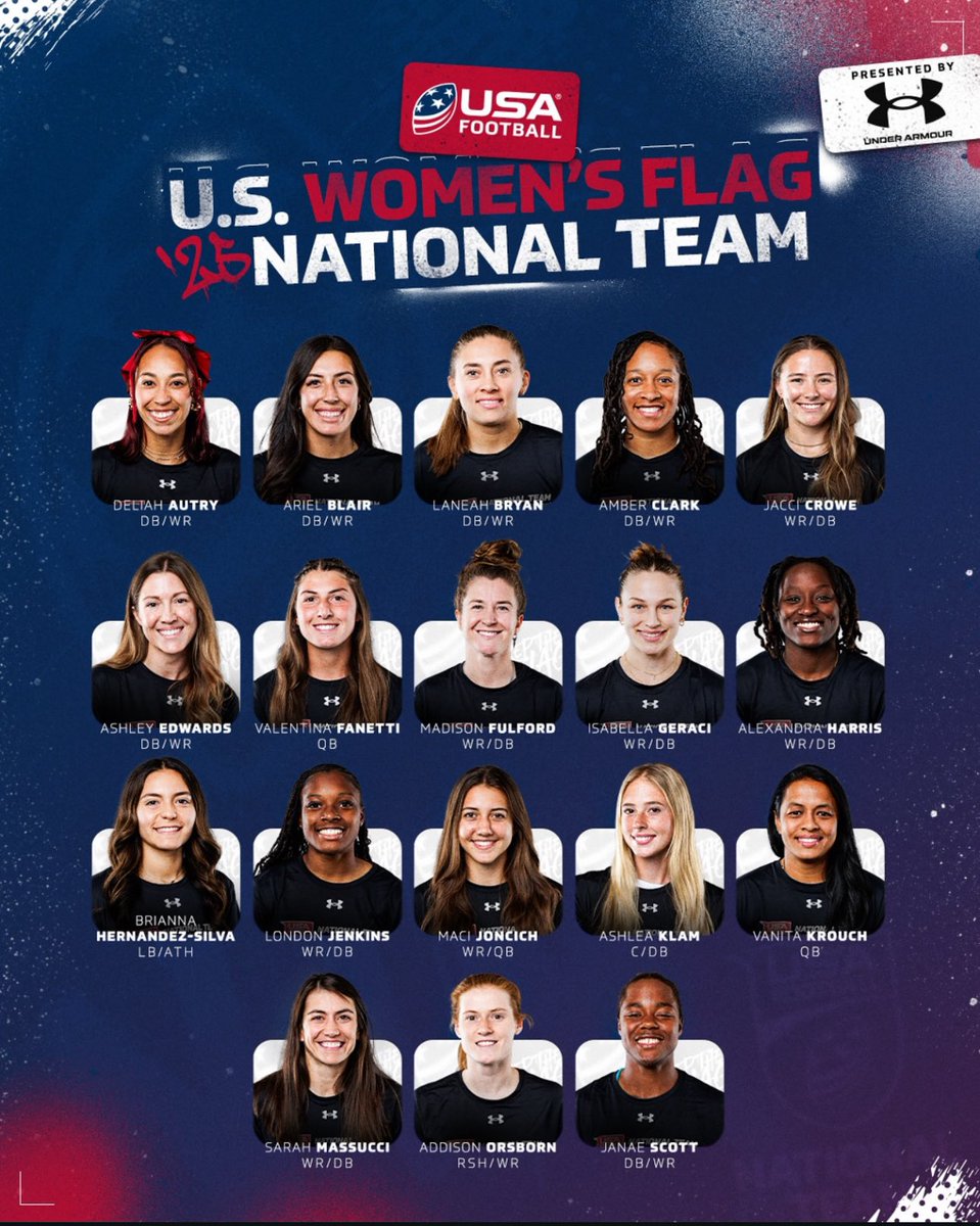 Marcel Robinson (@marcelasjax) on Twitter photo Shoutout to <a href="/FIHGoldenEagles/">Fleming Island High School</a> grad <a href="/LondonJenkins_/">London Jenkins</a> for making the initial 18 <a href="/USNFT/">U.S. National Football Team</a> flag football roster!
No real shock⦠Sheās been a certified PROBLEM on the grass for years.
Next up: U.S. National Team Training Camp Shoutout to <a href="/FIHGoldenEagles/">Fleming Island High School</a> grad <a href="/LondonJenkins_/">London Jenkins</a> for making the initial 18 <a href="/USNFT/">U.S. National Football Team</a> flag football roster!
No real shock⦠Sheās been a certified PROBLEM on the grass for years.
Next up: U.S. National Team Training Camp