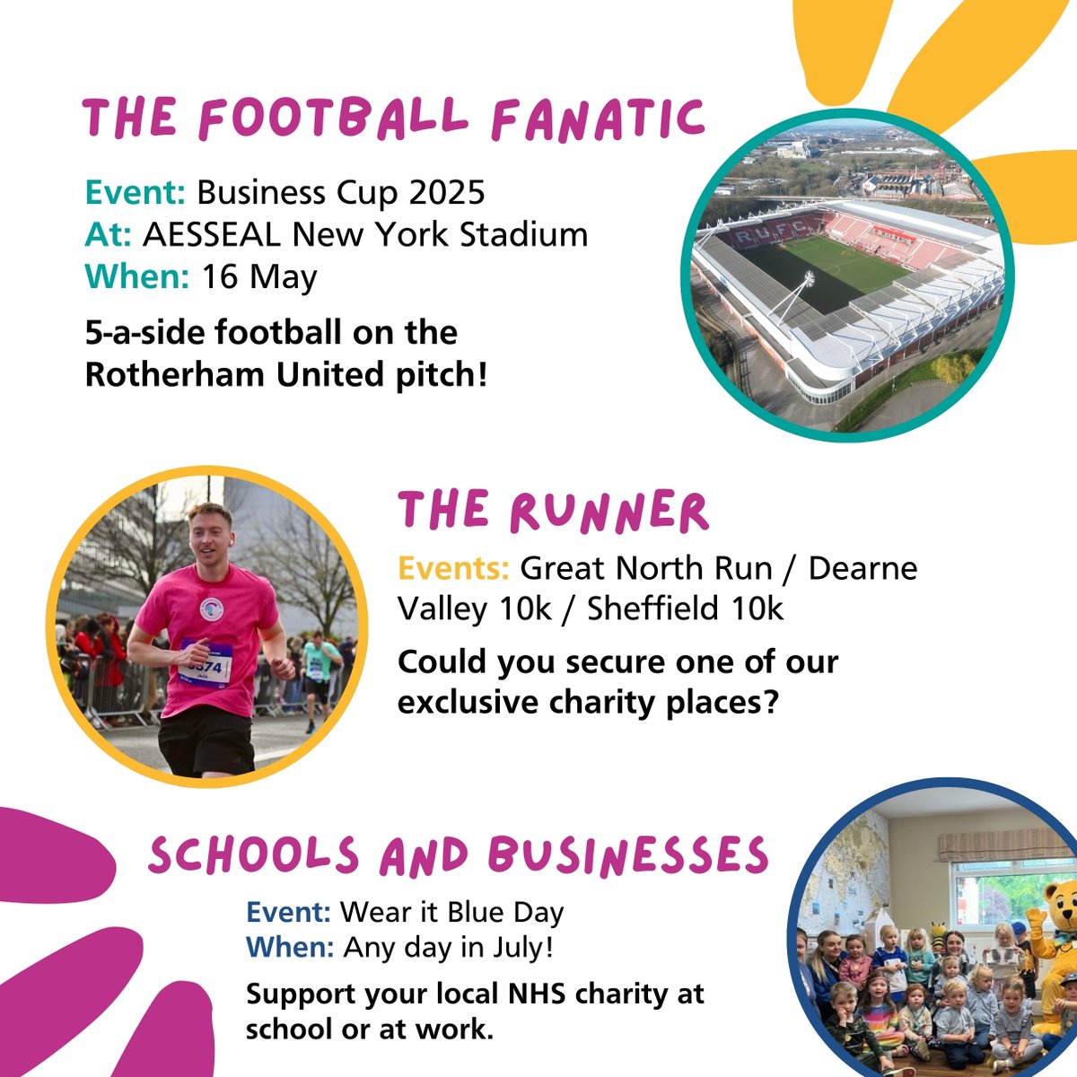 Rotherham Hospital & Community Charity tweet media