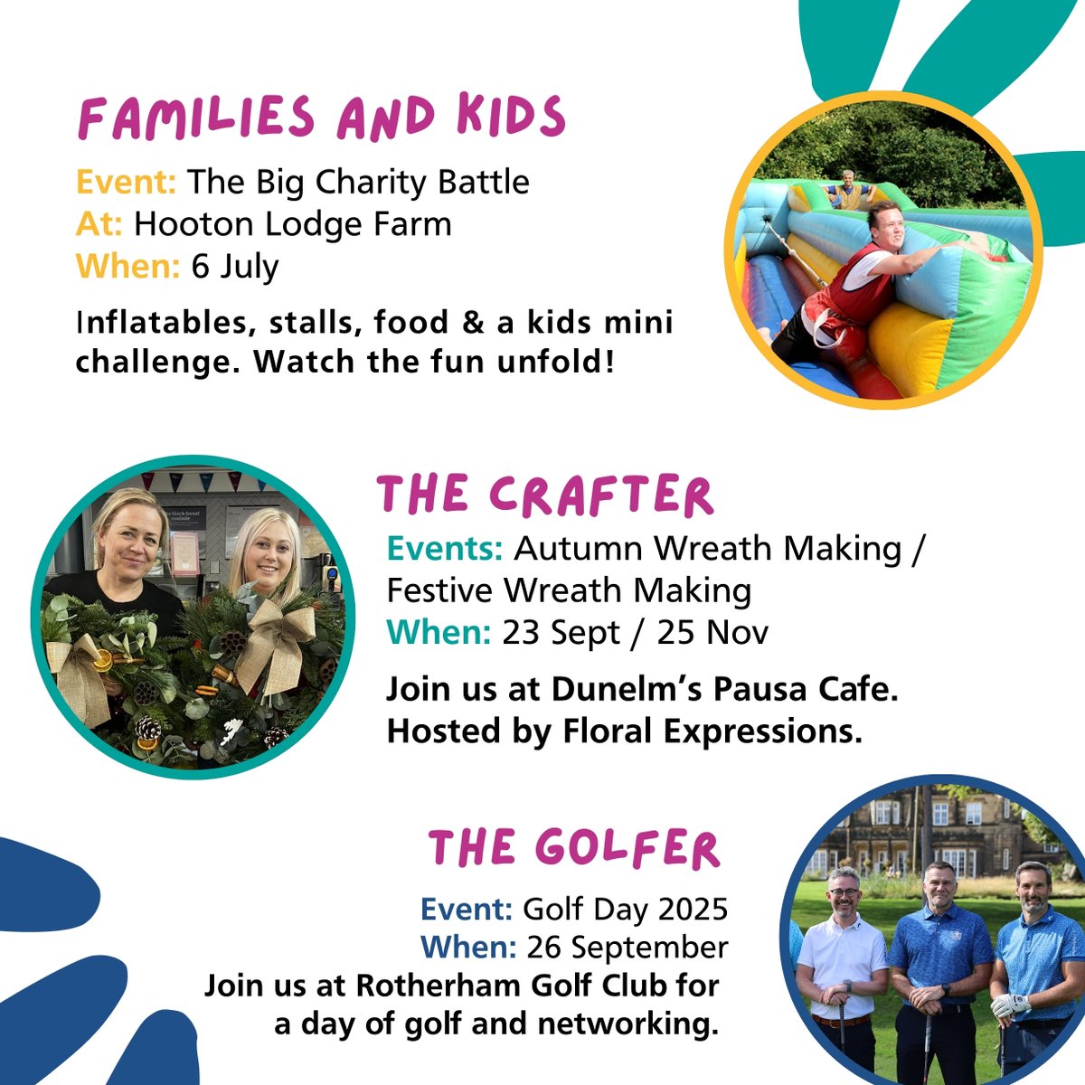 Rotherham Hospital & Community Charity tweet media