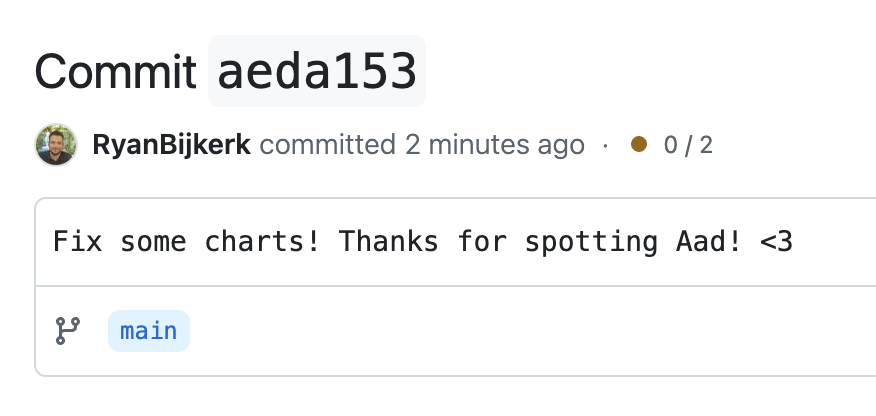 Ryan Ververs-Bijkerk tweet media