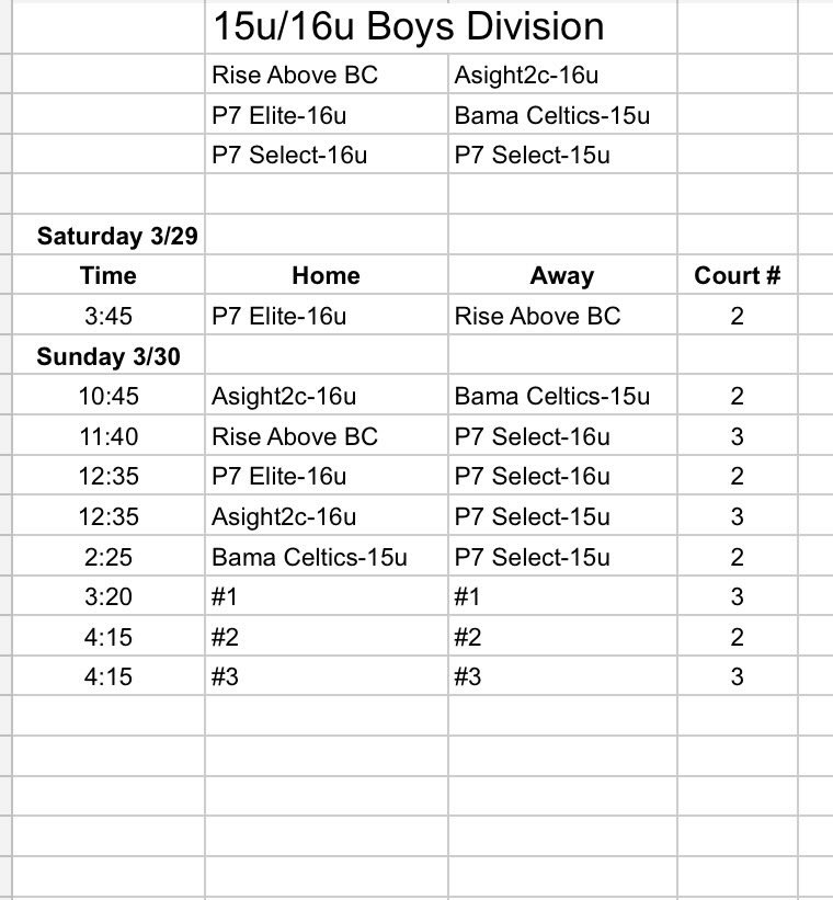 16U Elite tips off their season this weekend at the @g2shoops Showtime in the South at P7!

#TeamRiseAbove