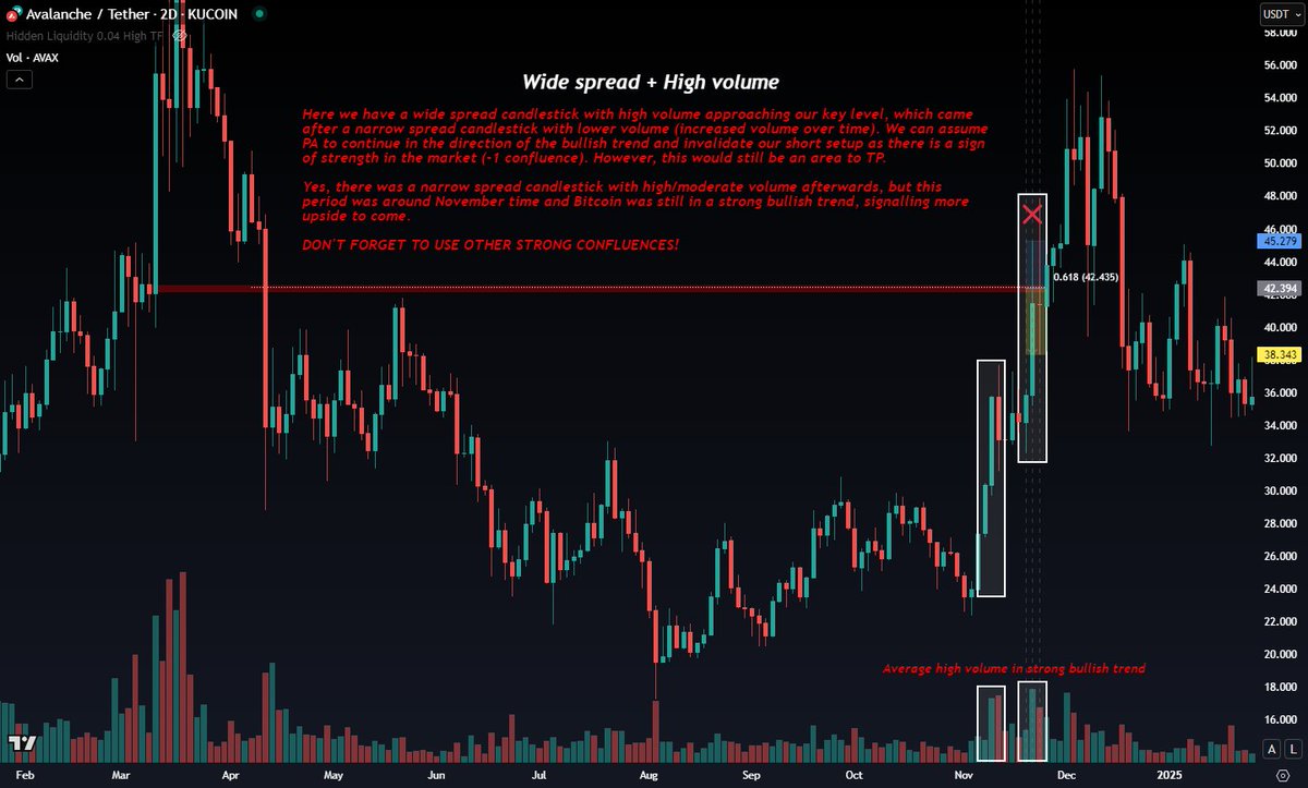 CryptoChase02's tweet photo. EXAMPLES