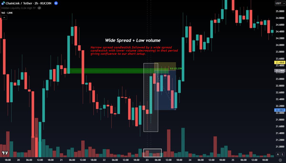 CryptoChase02's tweet photo. EXAMPLES