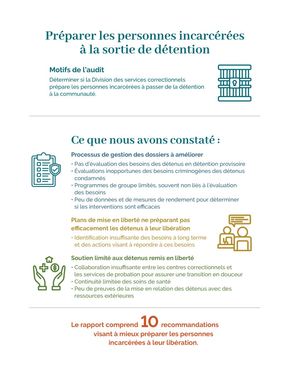 AuditorGeneralMB tweet media