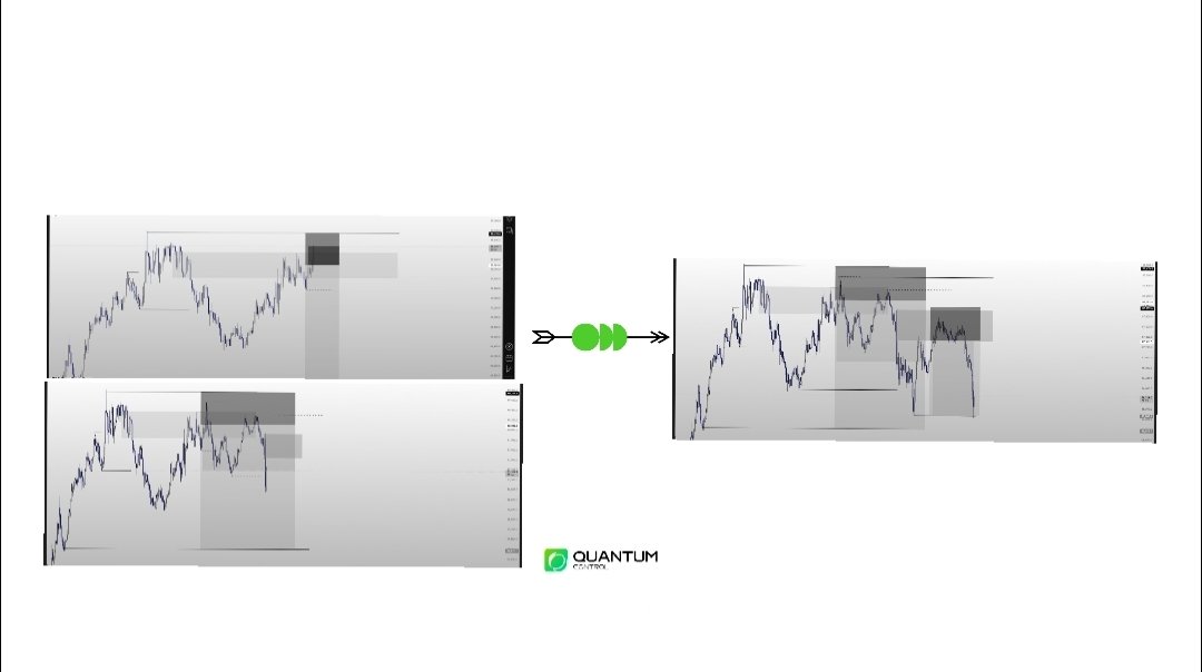 Quantum Control (@Quantum_QC_) / Posts / X