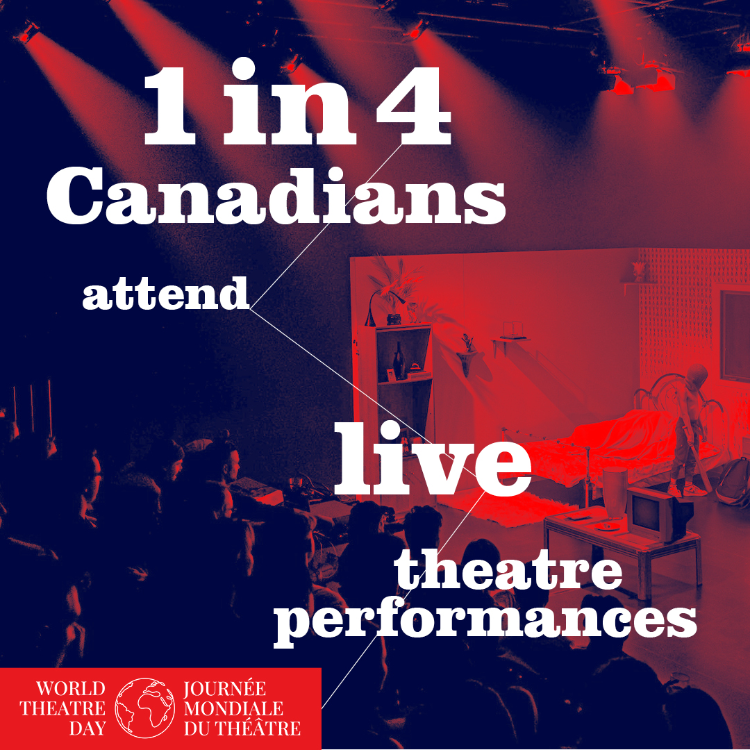 TheatreOville's tweet photo. IT'S WORLD THEATRE DAY!! CELEBRATE THEATRE & LIVE ARTS - GO SEE A SHOW!! Stay tuned today - we've got A LOT of fun and exciting content coming your way, sharing with you all the different ways you can support YOUR theatre. #WorldTheatreDay #GoSeeAShow #TheatreOrangeville #TOV https://t.co/VHIbn0zNTT