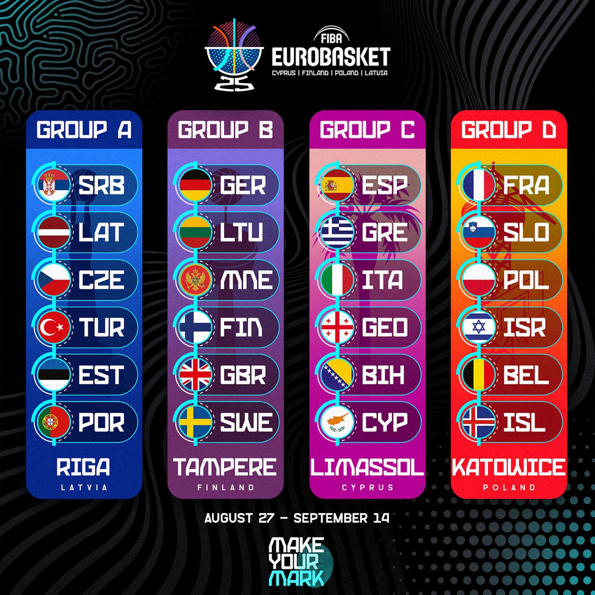 EuroBasket's tweet image. The stage is set. See you in #EuroBasket 2025?
๐
August 27 - September 14, 2025
