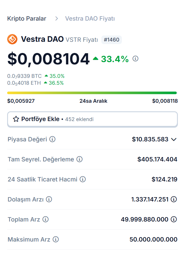 ibrahimklczb's tweet photo. @CryptoNeoo Bir düzeltme geçeyim sadece Coingecko verileri daha doğru sağlıyor. MCap 11 Milyon $ Civarı. Dolaşımdaki coin miktarı az gibi görünüyor. Aslında epey fazla fakat insanlar dolaşımda bırakmıyor, Staking'lerde kilitliyor :) https://t.co/3E8wTiPNCG