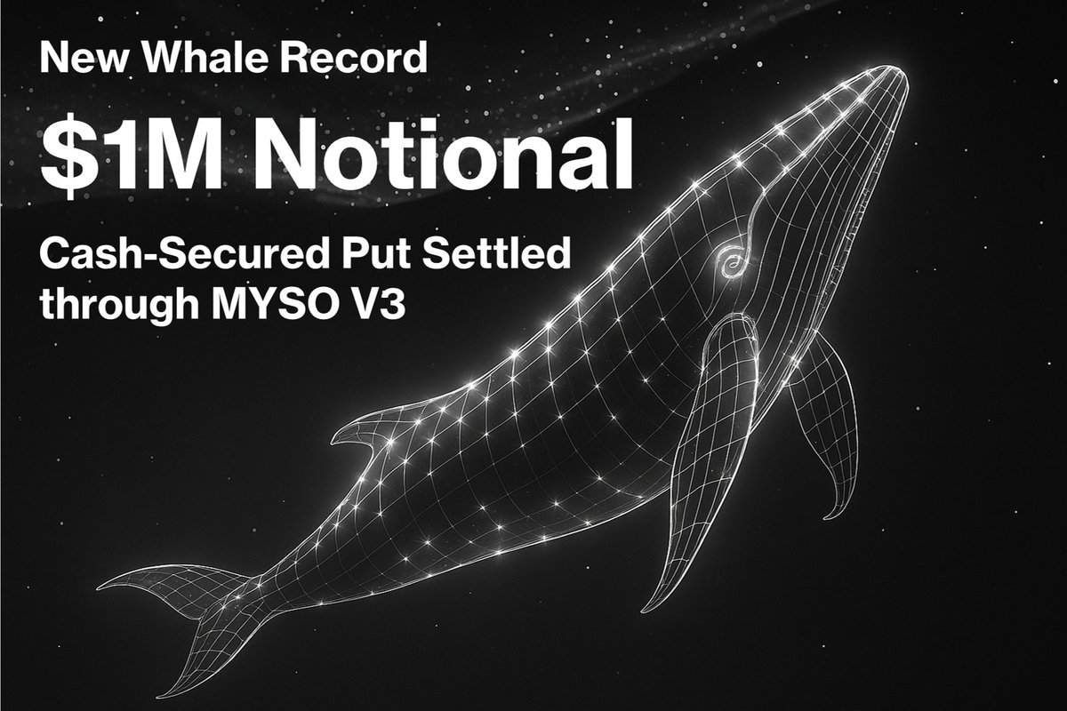 Today marks a new record: the largest cash-secured put ever settled through MYSO v3 just went through 🐋

Tx link: etherscan.io/tx/0x956c8fe89…

Whales &amp; treasuries — looking to earn serious premium and get matched in size via our institutional network?
Reach out.
