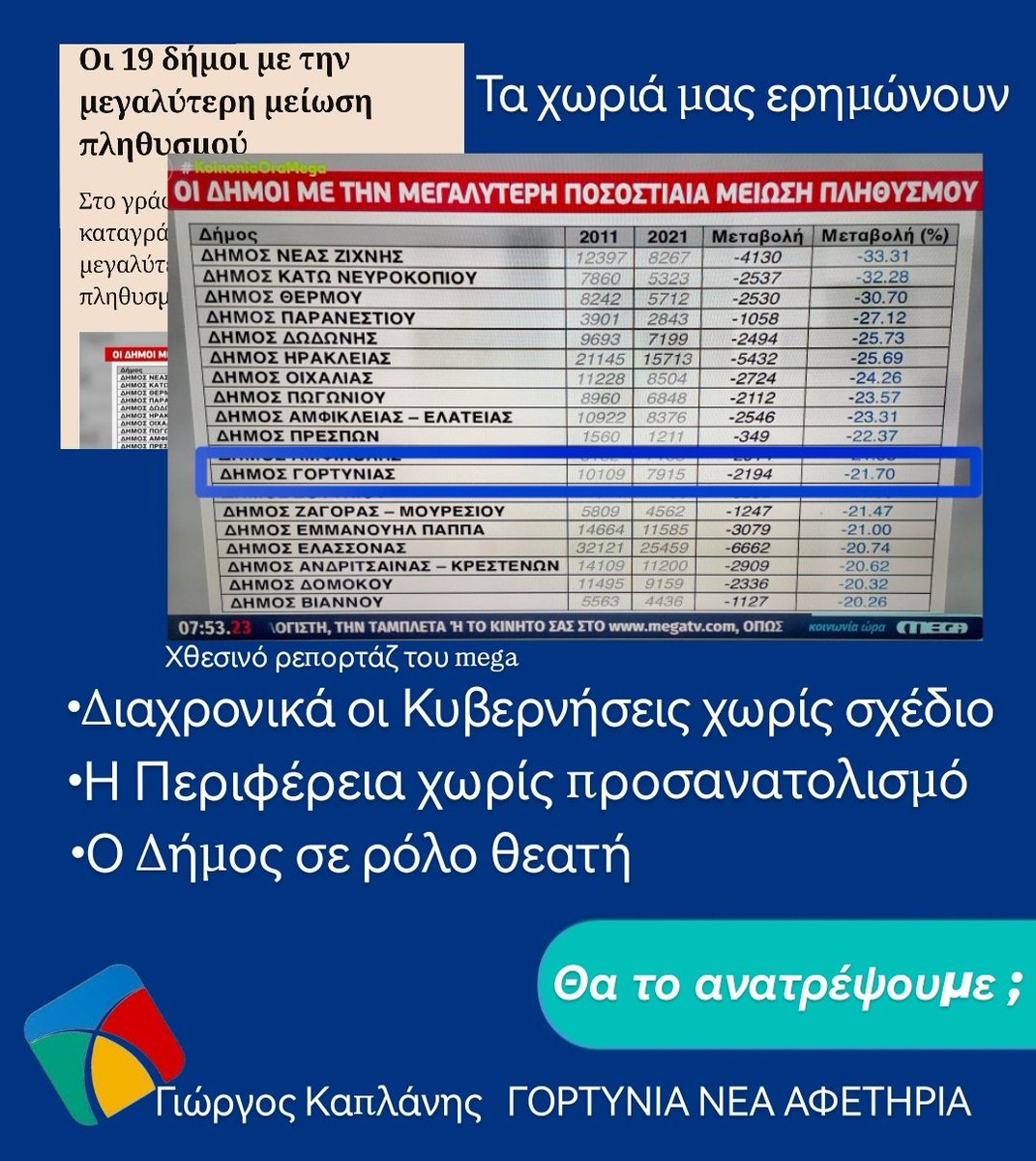 Γιώργος Καπλάνης tweet media