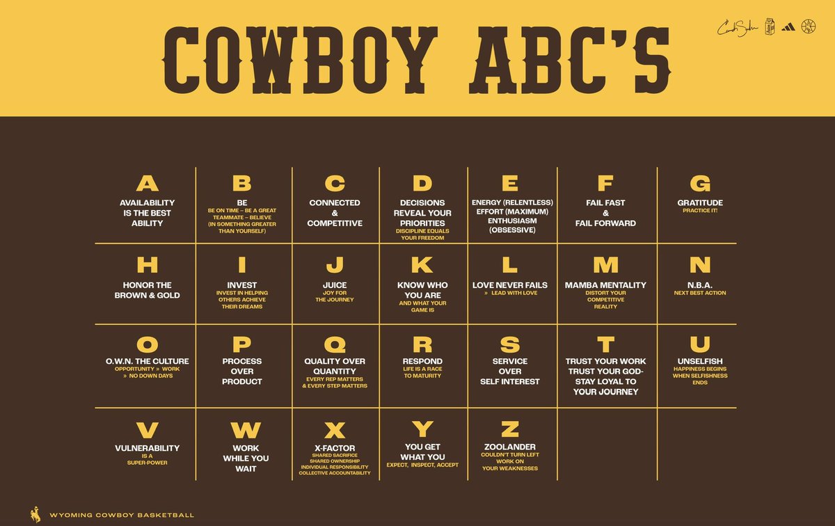 𝙎𝙪𝙣𝙙𝙖𝙣𝙘𝙚 “𝙎𝙐𝙉𝙉𝙔” 𝙒𝙞𝙘𝙠𝙨 tweet media