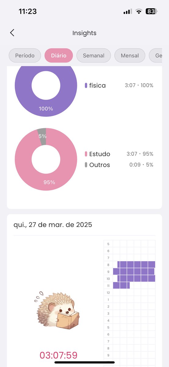 larisstudys's tweet image. sofrendo com dinâmica a manhã inteira ☠️☠️☠️☠️