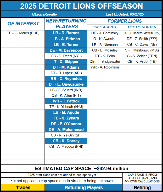 ʟɪᴏɴ ᴋɪɴɢ tweet media