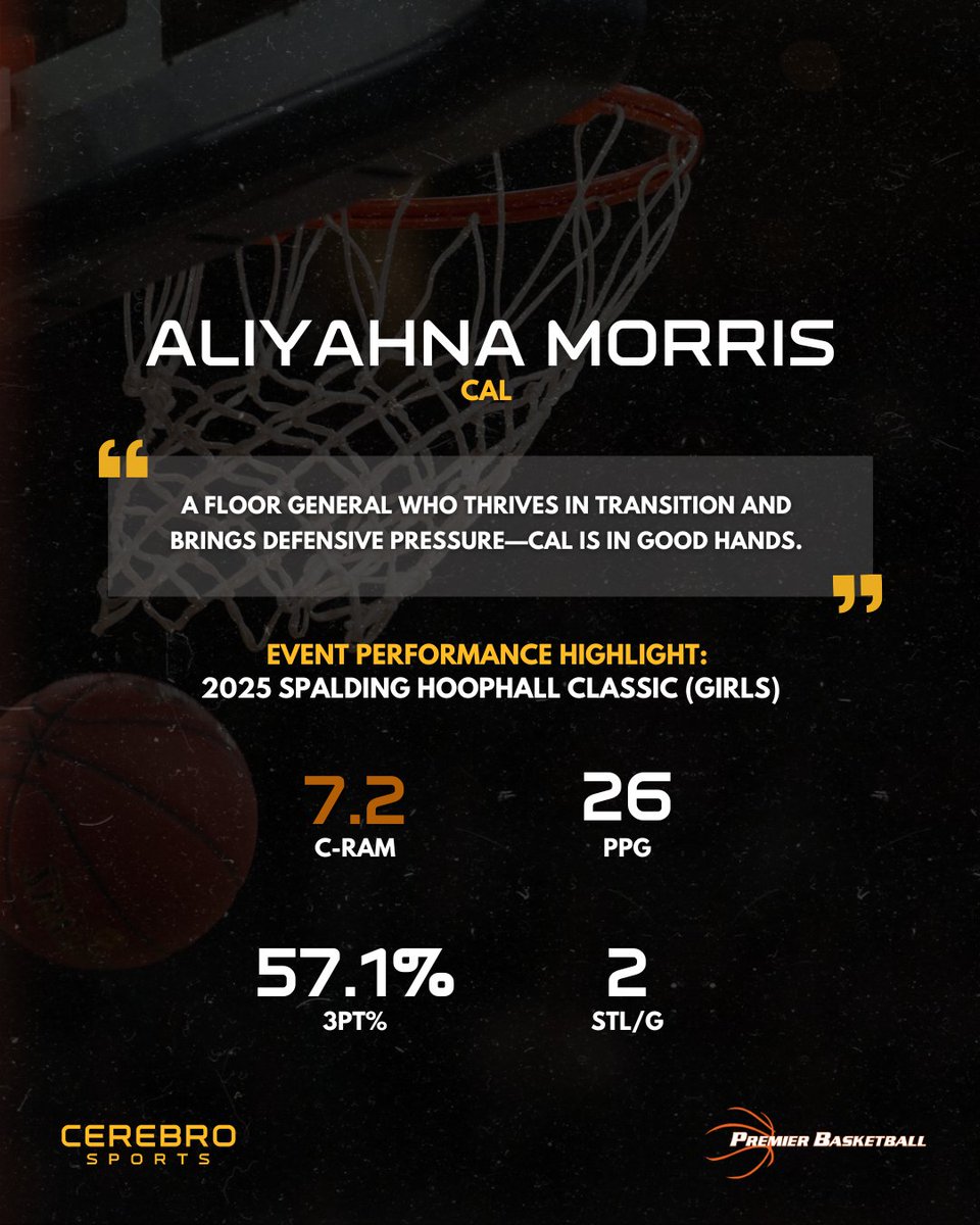 Floor general. Defensive disruptor. Leader. 💨🔥
 
Aliyahna Morris is a McDonald’s All-American and an elite point guard. She controls the tempo, sets up teammates, and applies relentless defensive pressure.