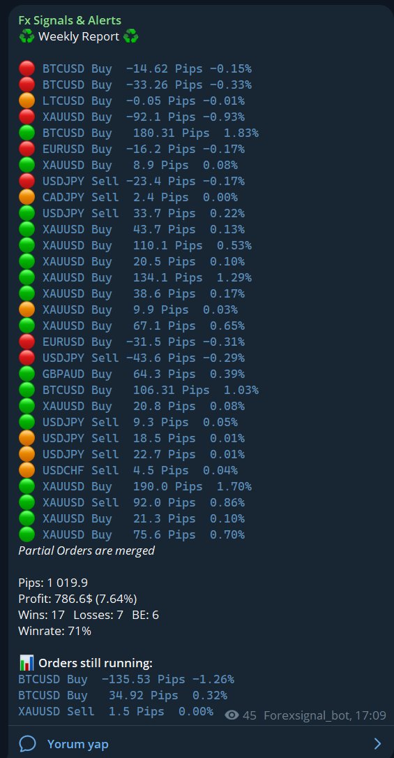 semikuzey's tweet photo. Tamamen Ücretsiz herkes kazansın bayram hediyesidir.  Haftalık 300-1000 pips sömürün!
 #Forex #btc #gold #eurusd #forex sinyalleri. 
Kanal linki ↓↓↓↓↓ https://t.co/OK1yI2j5lh