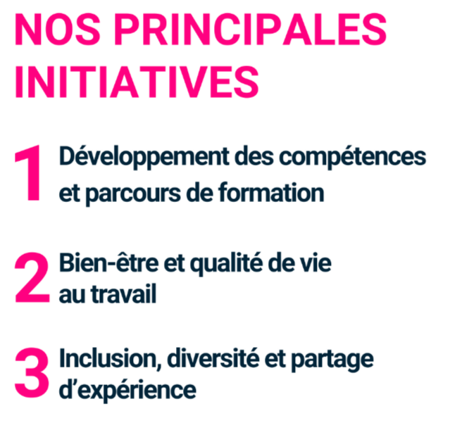 Equans France (@equans_france) on Twitter photo 🎉Equans 🇫🇷 est certifié <a href="/topemployer/">Top Employers Institute</a> 2025 pour la 3e année consécutive et reste l’unique acteur du secteur des #énergies à recevoir cette distinction.
Une reconnaissance qui reflète son #engagement en faveur de l'excellence #RH et du bien être de ses 35 000 collaborateurs ! 🚀 🎉Equans 🇫🇷 est certifié <a href="/topemployer/">Top Employers Institute</a> 2025 pour la 3e année consécutive et reste l’unique acteur du secteur des #énergies à recevoir cette distinction.
Une reconnaissance qui reflète son #engagement en faveur de l'excellence #RH et du bien être de ses 35 000 collaborateurs ! 🚀