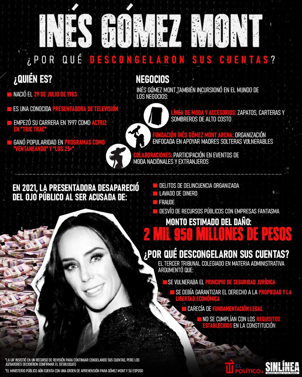 Prófuga y con dinero 😡

🔴 El #PoderJudicial volvió a hacer de las suyas al descongelar las cuentas de #InésGómezMont (<a href="/INESGOMEZMONT/">INES GOMEZ MONT</a>) 👨🏻‍⚖️💸