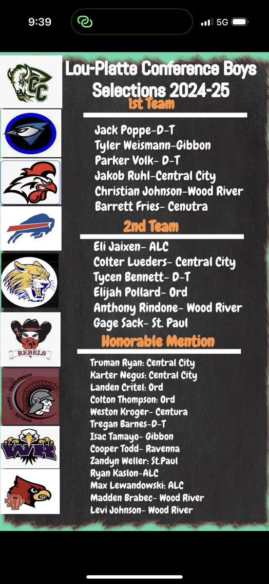 DT Boys Basketball (@dtboysbball) on Twitter photo Congratulations to our cardinals earning all-Conference honors!! <a href="/DTCardinals/">Doniphan-Trumbull Public Schools</a> #dtcards Congratulations to our cardinals earning all-Conference honors!! <a href="/DTCardinals/">Doniphan-Trumbull Public Schools</a> #dtcards