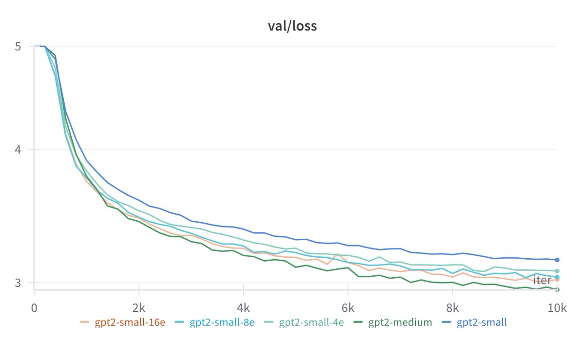 Sijun He tweet media
