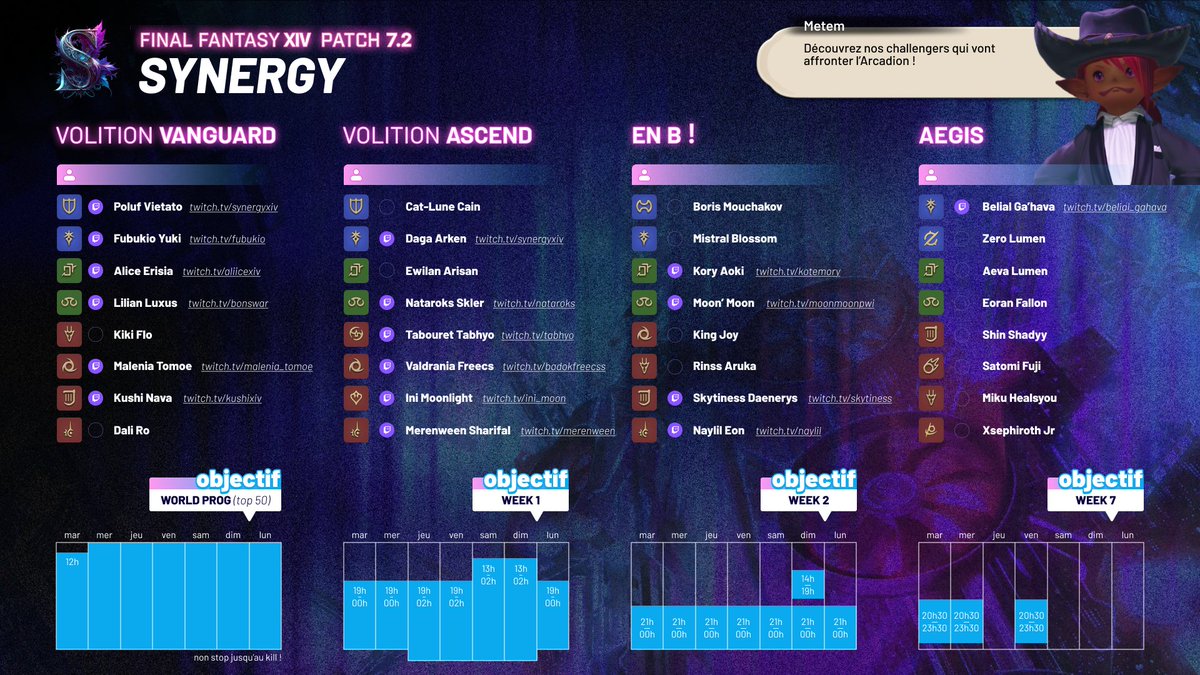 SynergyXIV's tweet photo. Les projecteurs se sont rallumés, les spectateurs affluent vers les arènes de l'Arcadion ou le bruit des combats se font à nouveau entendre.
Un nouveau progress Sadique est sur le point de commencer !

Retrouvez nos rosters en live dés le Mardi 1er Avril à 12h00 ! https://t.co/ZuRxADRRZW