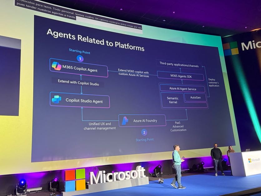 SerenityStar_AI's tweet photo. Today we joined the @MicrosoftES  AI Tour in Madrid💡

AI is no longer the future, it's the new standard.

At Serenity Star, we're proud to help shape it with real use cases and bold solutions.

Thanks @Microsoft for the space to innovate!
#MicrosoftAITour #AI #SubgenAI https://t.co/tyk977OwRF