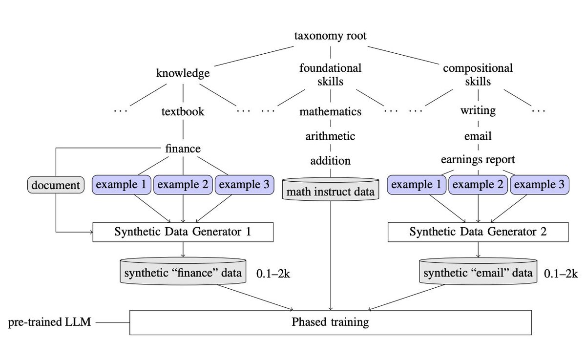 Superstream.ai tweet media