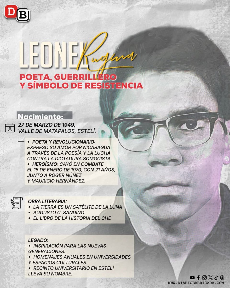 Un día como hoy, hace 76 años, nació el joven guerrillero y poeta Leonel Rugama. Su voz y su lucha siguen siendo símbolo de resistencia y compromiso con la justicia. ¡Que se rinda tu madre!, su grito eterno, nos recuerda el valor de quienes entregaron su vida por la libertad.