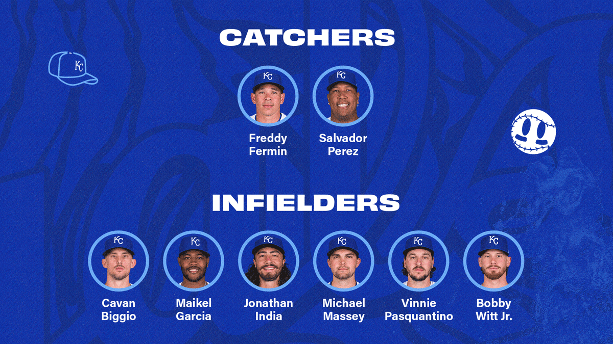 Kansas City Royals tweet media
