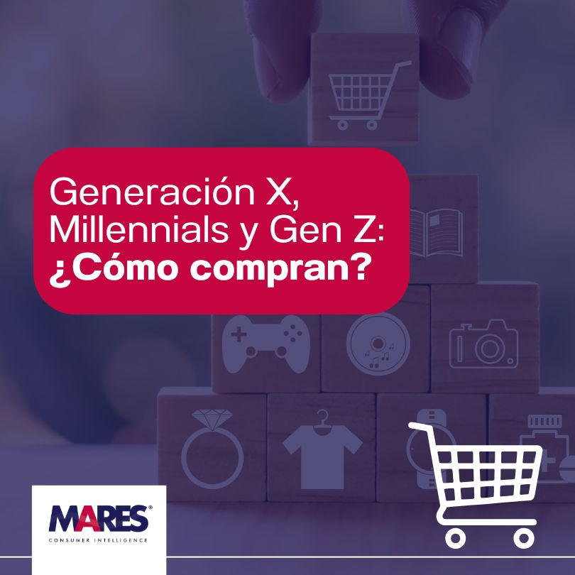 Cada generación tiene su propio estilo de consumo. Desde la Generación X hasta la Generación Beta, cada grupo tiene expectativas diferentes sobre las marcas con las que interactúa.

💡 Personalización, experiencia y valores son clave para conectar con tu audiencia.
