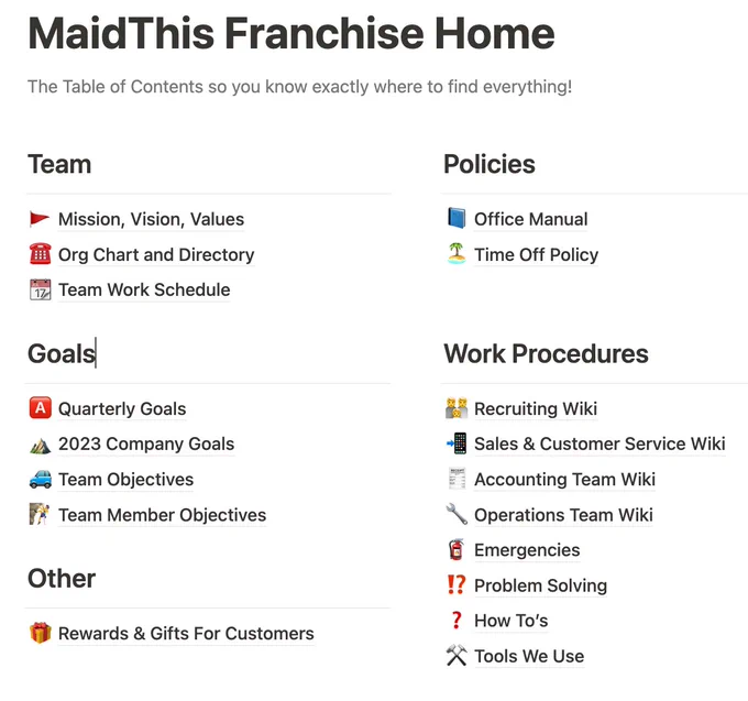 I run a $1,000,000+ cleaning company 100% remotely.

And I franchise my system to 25+ franchisees.

Each paying a 6% royalty fee.

Which is funny, because people HATE royalty fees.

Until they see what it buys them…👀

Here's what you get when you buy into a franchise:👇👇