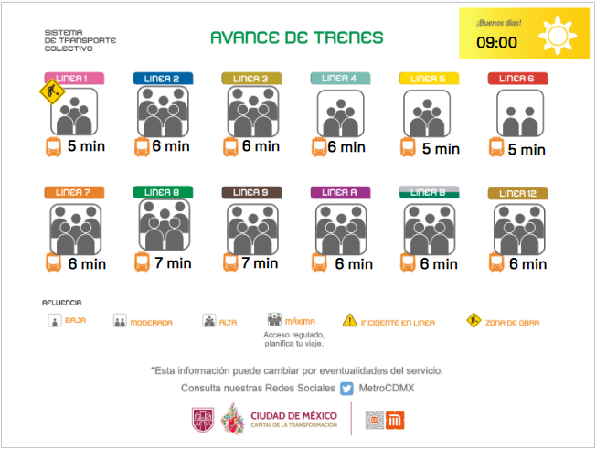 MetroCDMX tweet media
