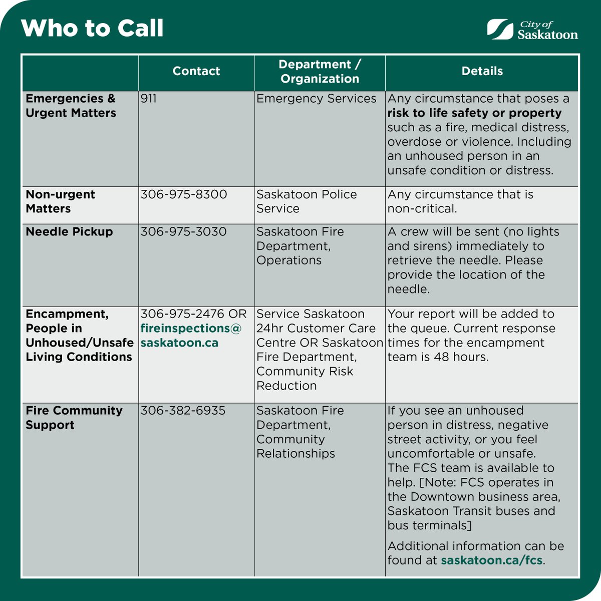 📞 Help is just a call away 📞 

Be ready for any situation by keeping these essential contacts handy for emergencies, assistance, and support. In case of an immediate emergency, call 911. 🚨