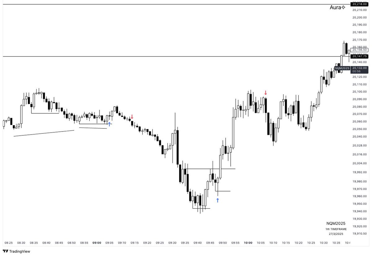 Aura ✧ tweet media