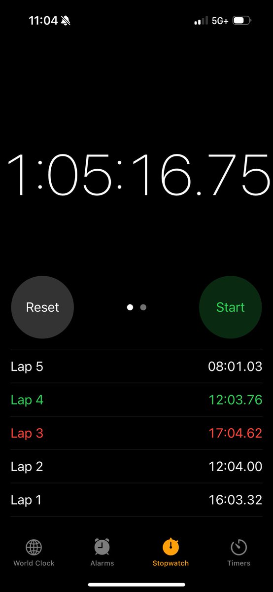 1 hour, 5 minutes of planking session. New personal record.