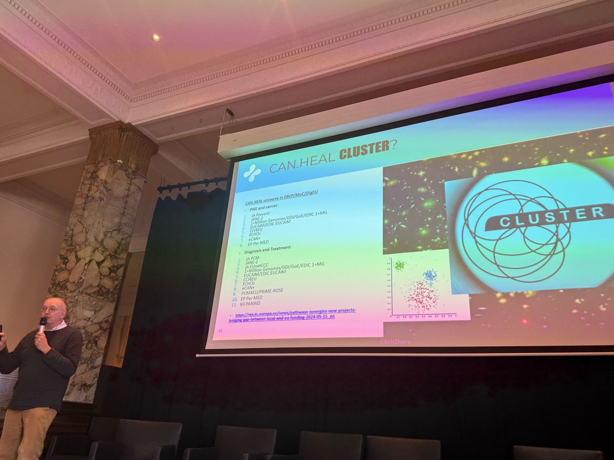 CanHealeu's tweet photo. 📢 LIVE from #CANHEAL Final Event:
The CAN.HEAL Cluster Roadbook session has just started! This cluster-building exercise aims to align CAN.HEAL’s outputs with ongoing European health initiatives like Europe’s Beating Cancer Plan (EBCP), Mission on Cancer (MoC), and (DigEU).🧬 https://t.co/s3njkSbBPQ