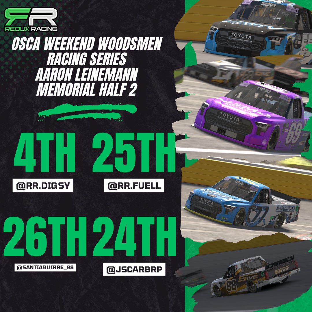 Its raceday in <a href="/Race_OSCA/">OSCA</a> but first a little recap, we got behind

Was strong in Vegas for the teams first sweep this season and on a non superspeedway!

Once again fast in Dover if it wasn't for other incidents that took out 3/4 of the team in the second half.

Richmond tonight!