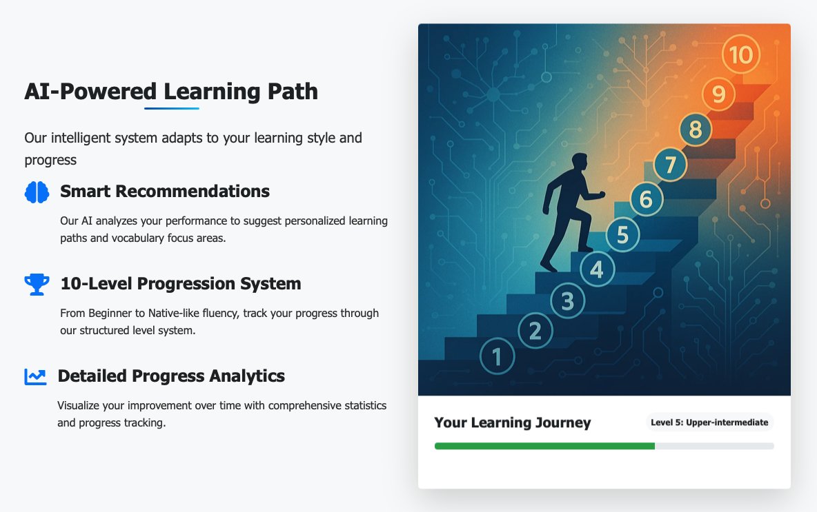 HyperbrainAI's tweet image. ¡Descubre WordMate.es y revoluciona tu forma de aprender inglés con la ayuda de #IA! Amplía tu vocabulario, practica gramática y sigue tu progreso de forma personalizada. Con WordMate, ¡mejorar tu inglés nunca fue tan fácil! #AprenderInglés #English #WordMate