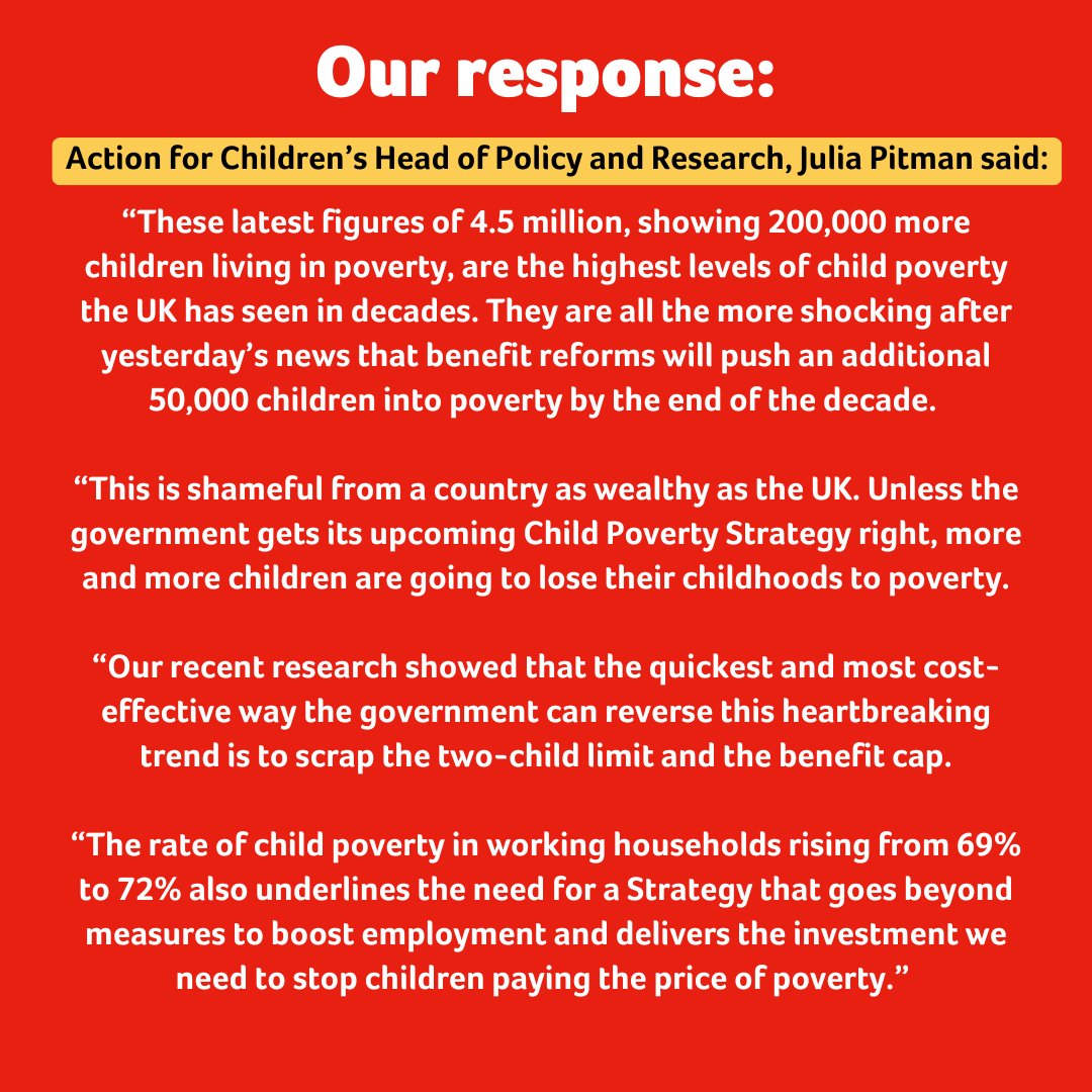 The latest figures of 4.5 million, showing 200,000 more children living in poverty, are the highest levels of child poverty the UK has seen in decades. Sign the letter from young campaigners calling for the #ChildPovertyStrategy to deliver on its promises bit.ly/4lngEaX