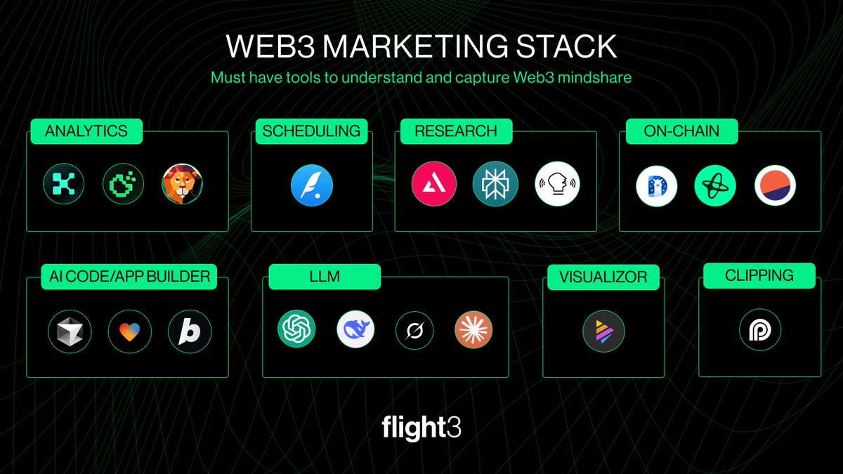 Dune analytics app (94) 사진