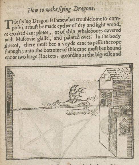 “The flying Dragon is somewhat troublesome to compose...”

From The Mysteries of Nature and Art (1634) — an illustrated manual for building devices relating to water works, fireworks, drawing, painting + miscellaneous experiments "confusedly intermixed": buff.ly/2Ibrs8A